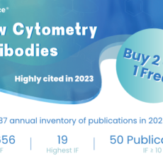 Buy 2 Get 1 Free on Flow Cytometry Antibodies