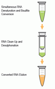 p9003 schematic procedure